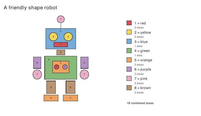 Colored answer reference for A friendly shape robot, with a written number-to-color key and region totals.