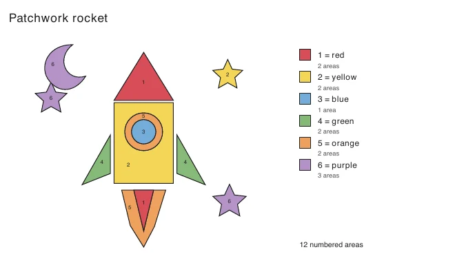 Colored answer reference for Patchwork rocket, with a written number-to-color key and region totals.
