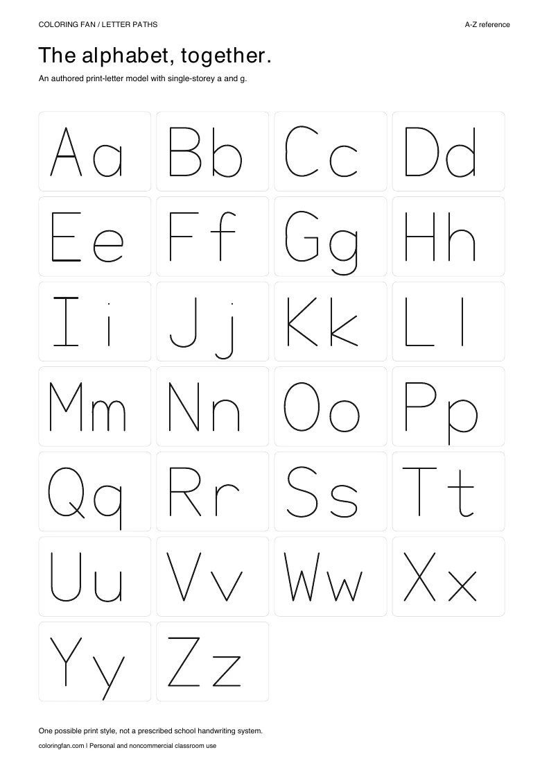 Actual A4 PDF: all 26 uppercase and lowercase monoline letter pairs in a four-column chart.