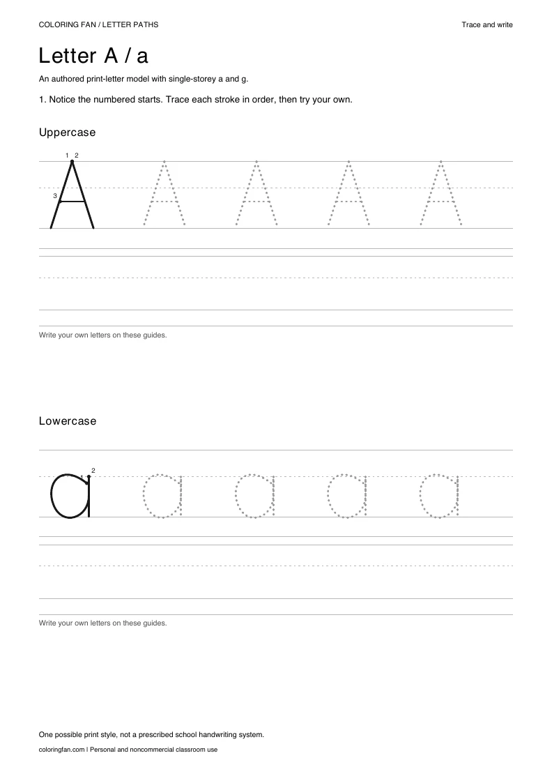 Actual A4 PDF: letter A uppercase and lowercase models with numbered starts, dotted routes and blank writing guides.
