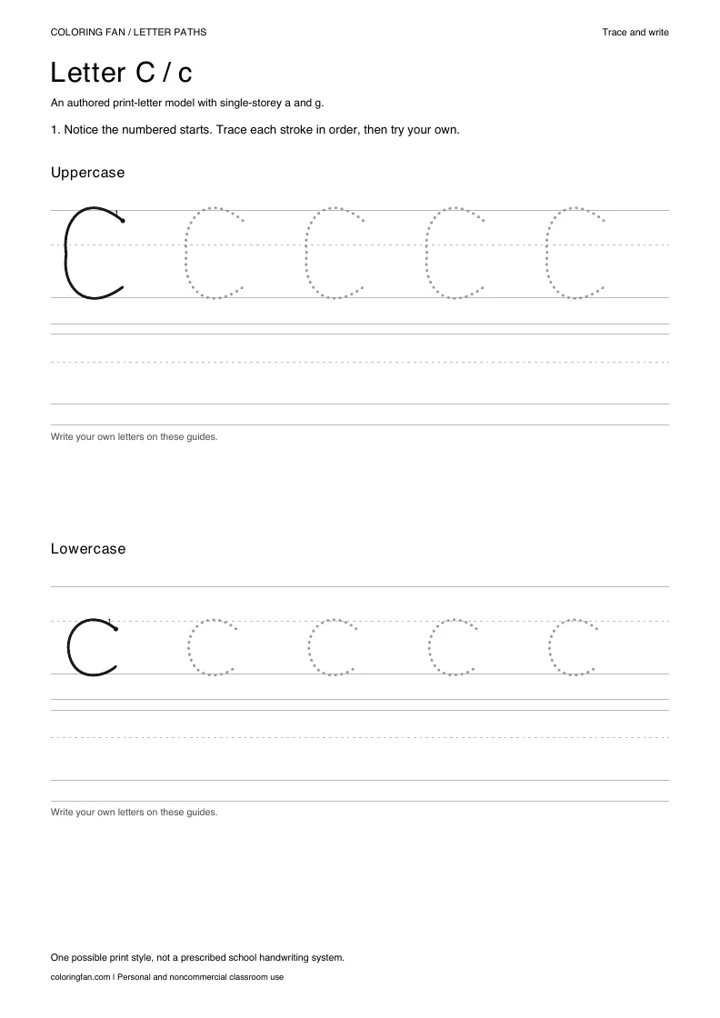 Actual A4 PDF: letter C uppercase and lowercase models with numbered starts, dotted routes and blank writing guides.
