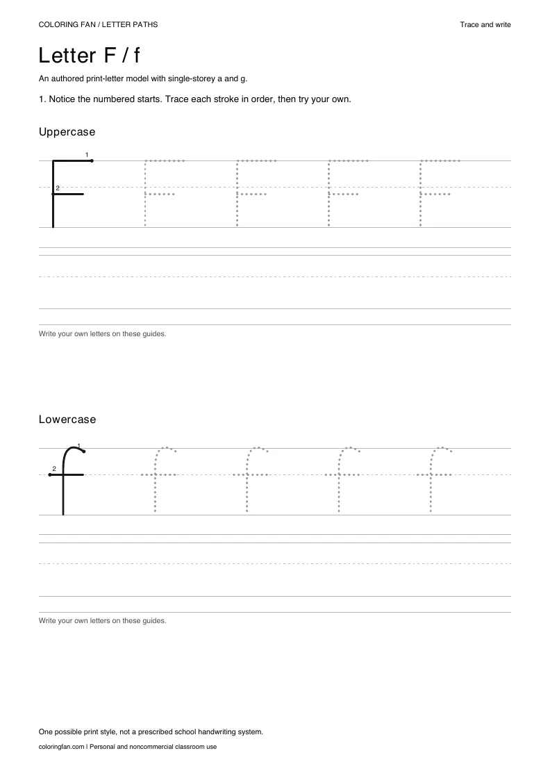 Actual A4 PDF: letter F uppercase and lowercase models with numbered starts, dotted routes and blank writing guides.