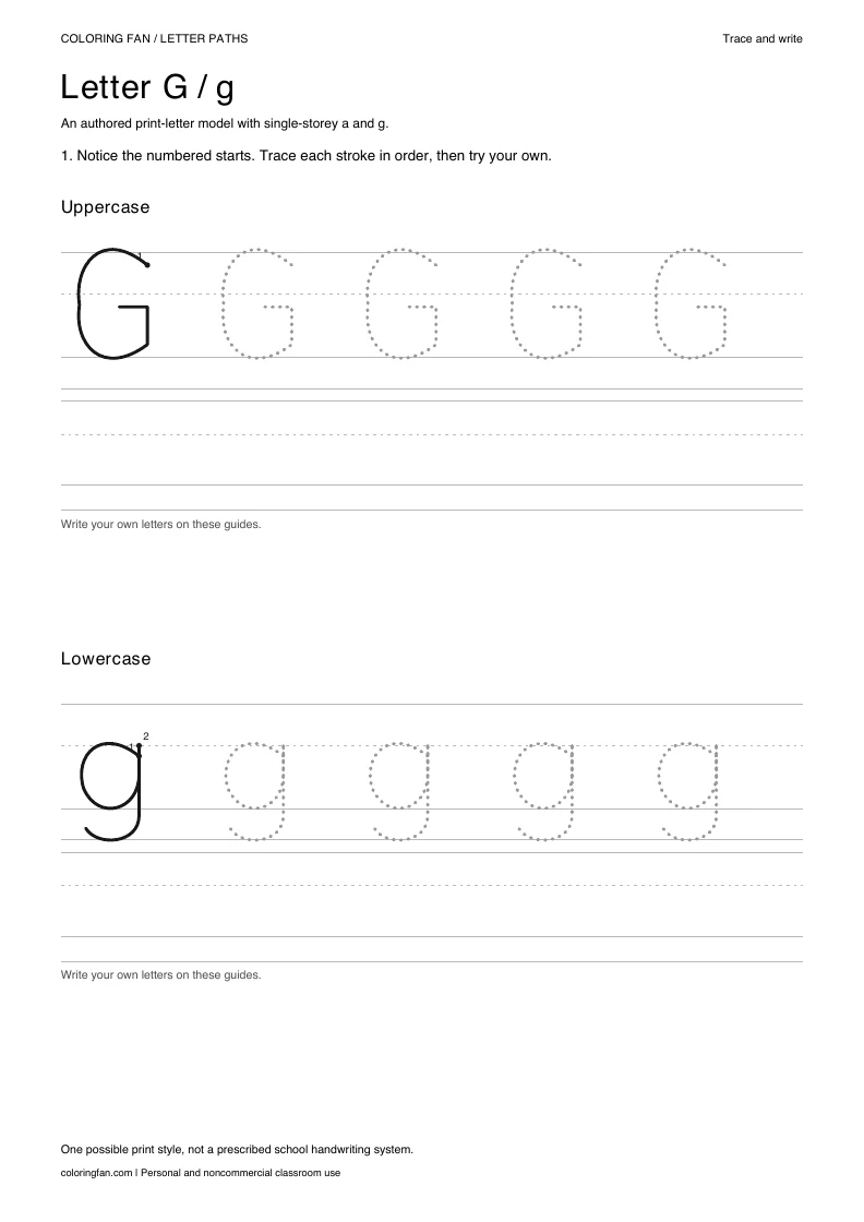 Actual A4 PDF: letter G uppercase and lowercase models with numbered starts, dotted routes and blank writing guides.