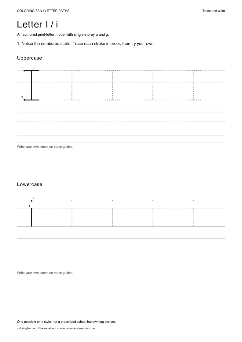 Actual A4 PDF: letter I uppercase and lowercase models with numbered starts, dotted routes and blank writing guides.