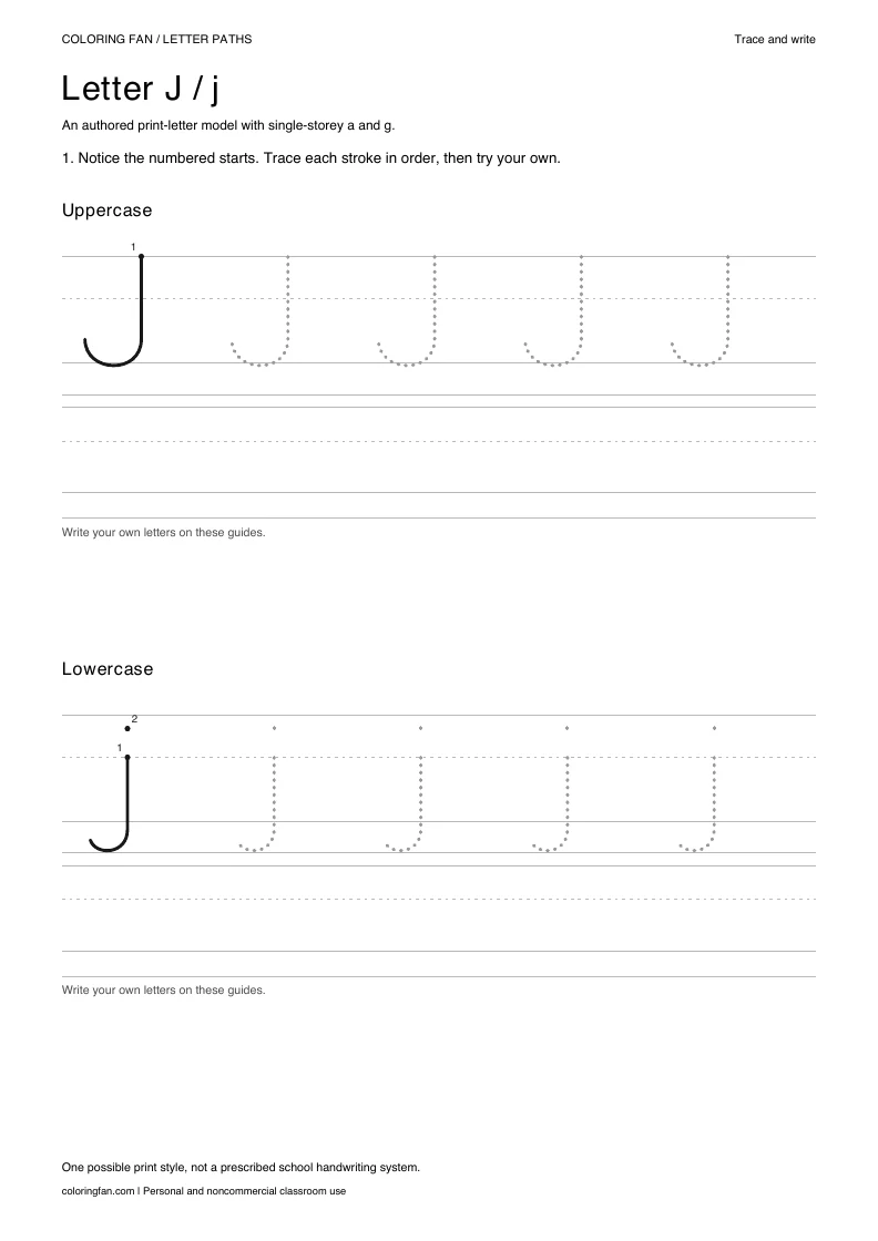 Actual A4 PDF: letter J uppercase and lowercase models with numbered starts, dotted routes and blank writing guides.