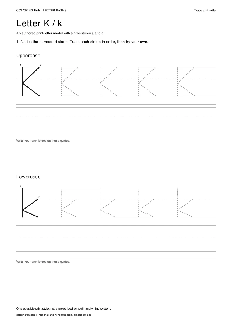 Actual A4 PDF: letter K uppercase and lowercase models with numbered starts, dotted routes and blank writing guides.