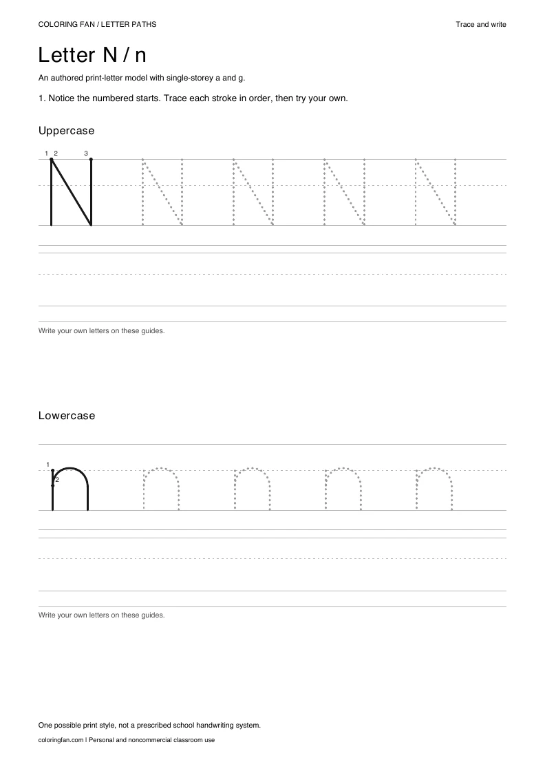 Actual A4 PDF: letter N uppercase and lowercase models with numbered starts, dotted routes and blank writing guides.