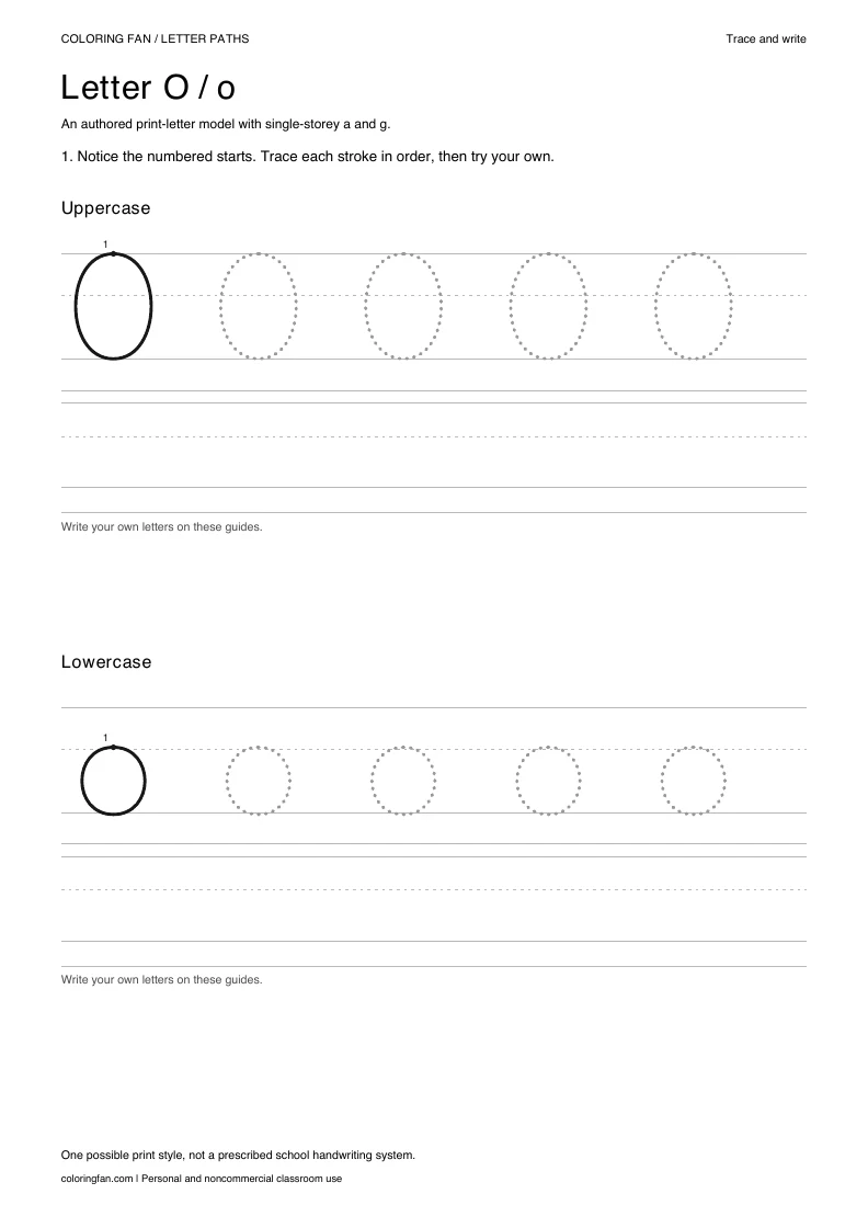 Actual A4 PDF: letter O uppercase and lowercase models with numbered starts, dotted routes and blank writing guides.