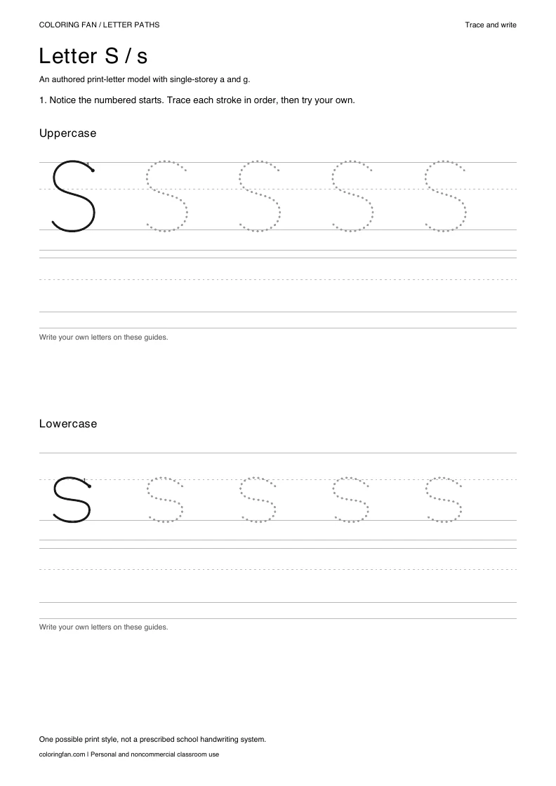Actual A4 PDF: letter S uppercase and lowercase models with numbered starts, dotted routes and blank writing guides.
