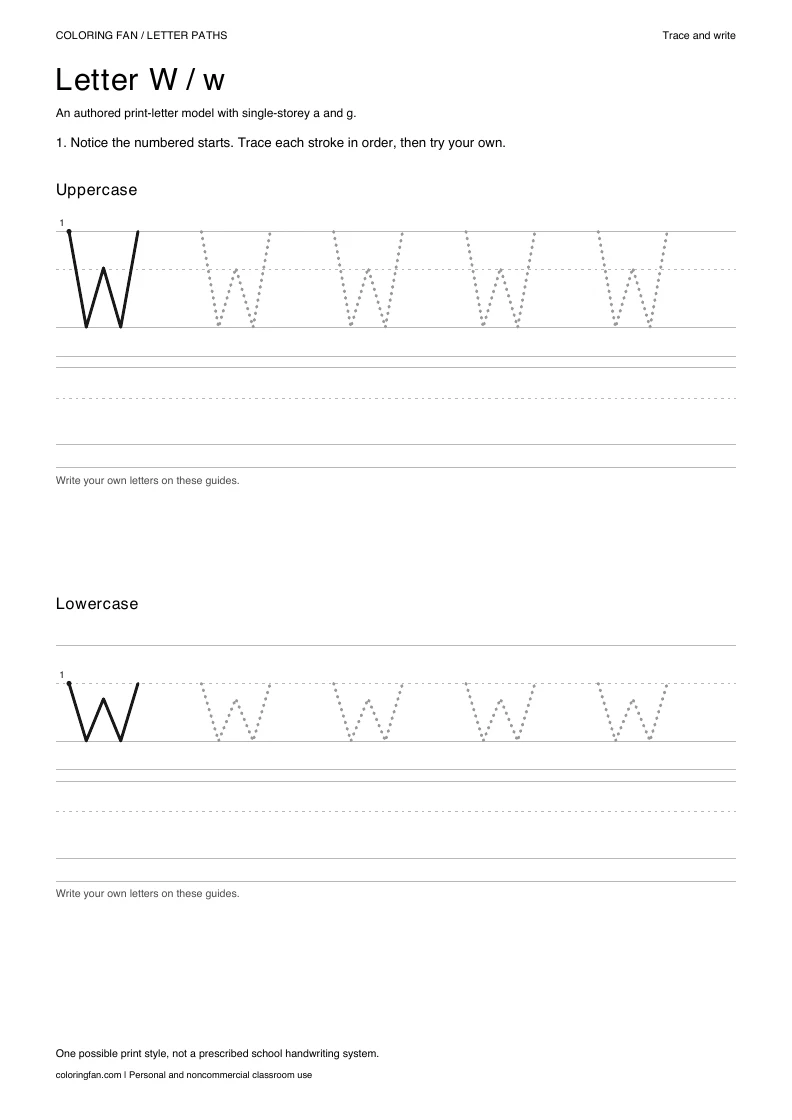 Actual A4 PDF: letter W uppercase and lowercase models with numbered starts, dotted routes and blank writing guides.