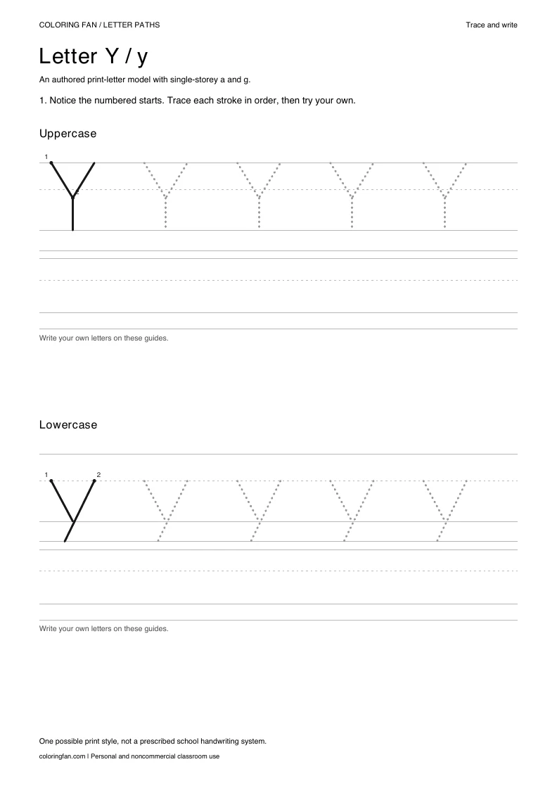 Actual A4 PDF: letter Y uppercase and lowercase models with numbered starts, dotted routes and blank writing guides.
